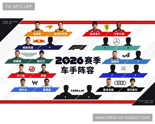 F1技术规则调整后车队策略变化使比赛更加不可预测与精彩